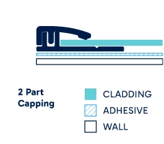 Illustration of installed 2 Part Capping. Click to enlarge