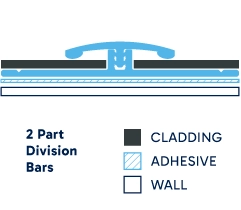 Illustration of installed 2 Part Division Bars. Click to enlarge