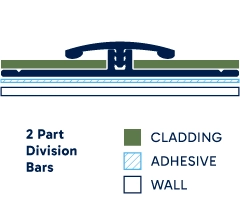 Illustration of installed 2 Part Division Bars. Click to enlarge