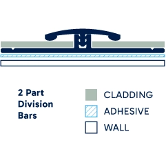 Illustration of installed 2 Part Division Bars. Click to enlarge