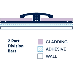 Illustration of installed 2 Part Division Bars. Click to enlarge
