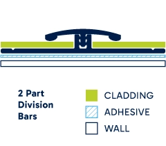 Illustration of installed 2 Part Division Bars. Click to enlarge