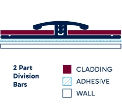 Illustration of installed 2 Part Division Bars. Click to enlarge