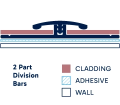 Illustration of installed 2 Part Division Bars. Click to enlarge