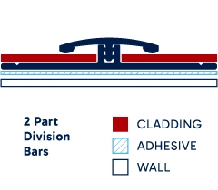 Illustration of installed 2 Part Division Bars. Click to enlarge