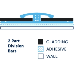 Illustration of installed 2 Part Division Bars. Click to enlarge