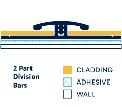 Illustration of installed 2 Part Division Bars. Click to enlarge