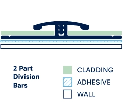 Illustration of installed 2 Part Division Bars. Click to enlarge