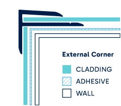Illustration of installed External Corner. Click to enlarge
