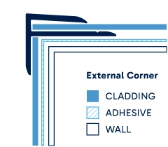 Illustration of installed External Corner. Click to enlarge