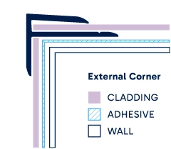 Illustration of installed External Corner. Click to enlarge