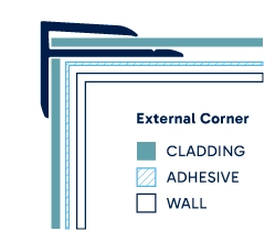 Illustration of installed External Corner. Click to enlarge