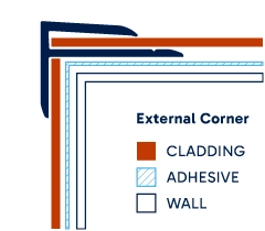 Illustration of installed External Corner. Click to enlarge