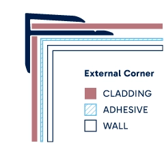 Illustration of installed External Corner. Click to enlarge