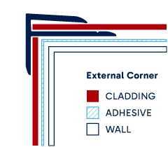 Illustration of installed External Corner. Click to enlarge