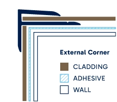 Illustration of installed External Corner. Click to enlarge