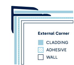 Illustration of installed External Corner. Click to enlarge