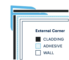 Illustration of installed External Corner. Click to enlarge