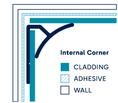 Illustration of installed Internal Corner. Click to enlarge