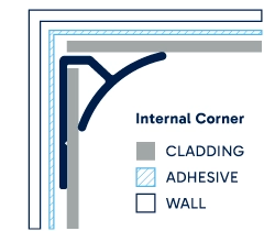 Illustration of installed Internal Corner. Click to enlarge