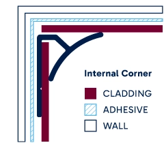 Illustration of installed Internal Corner. Click to enlarge