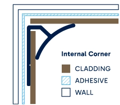 Illustration of installed Internal Corner. Click to enlarge