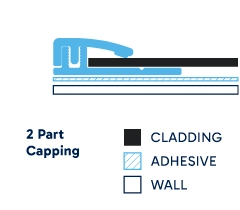 Illustration of installed 2 Part Capping. Click to enlarge