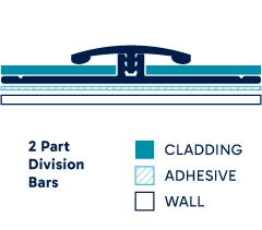 Illustration of installed 2 Part Division Bars. Click to enlarge