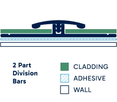 Illustration of installed 2 Part Division Bars. Click to enlarge