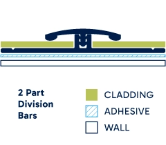 Illustration of installed 2 Part Division Bars. Click to enlarge