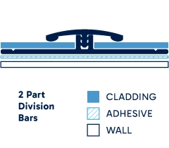 Illustration of installed 2 Part Division Bars. Click to enlarge
