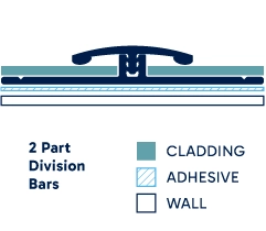 Illustration of installed 2 Part Division Bars. Click to enlarge