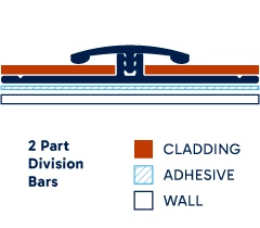 Illustration of installed 2 Part Division Bars. Click to enlarge