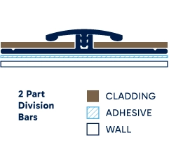 Illustration of installed 2 Part Division Bars. Click to enlarge