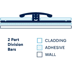 Illustration of installed 2 Part Division Bars. Click to enlarge