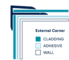 Illustration of installed External Corner. Click to enlarge