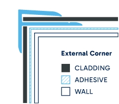 Illustration of installed External Corner. Click to enlarge