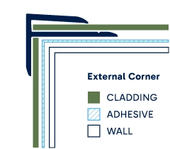 Illustration of installed External Corner. Click to enlarge
