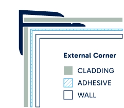 Illustration of installed External Corner. Click to enlarge