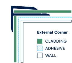 Illustration of installed External Corner. Click to enlarge