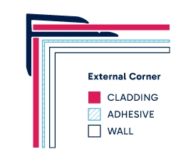 Illustration of installed External Corner. Click to enlarge
