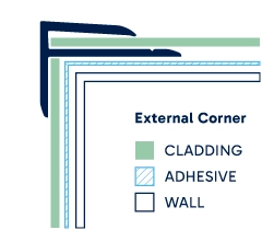 Illustration of installed External Corner. Click to enlarge