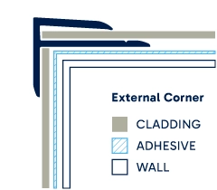 Illustration of installed External Corner. Click to enlarge