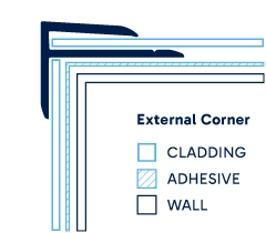 Illustration of installed External Corner. Click to enlarge