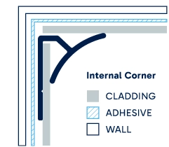 Illustration of installed Internal Corner. Click to enlarge