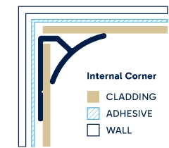 Illustration of installed Internal Corner. Click to enlarge
