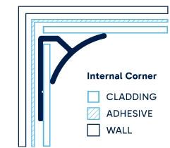 Illustration of installed Internal Corner. Click to enlarge